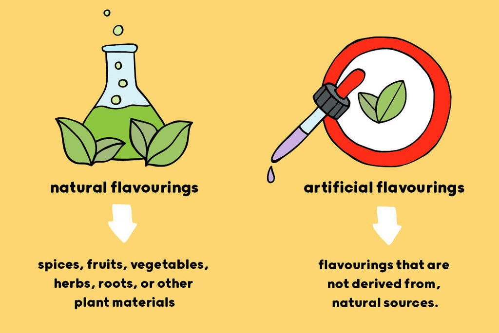 natural vs natural flavouring 