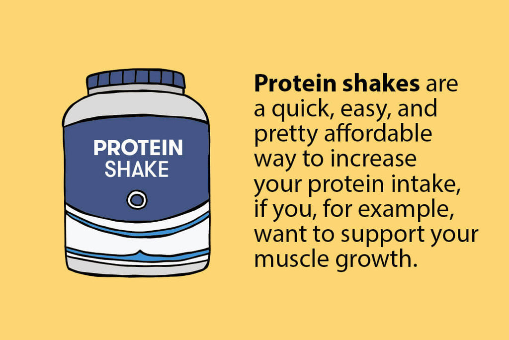 what is a protein shake