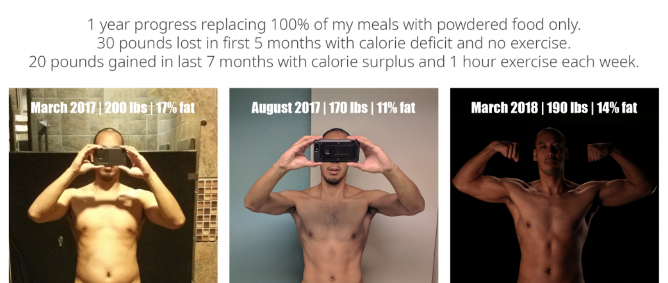 How This Guy Reached His Body Goals with a 12-Month Plenny Shake Diet